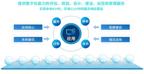 華宇軟件出席第六屆數(shù)字中國(guó)建設(shè)峰會(huì)，共話數(shù)字賦能產(chǎn)業(yè)高質(zhì)量發(fā)展
